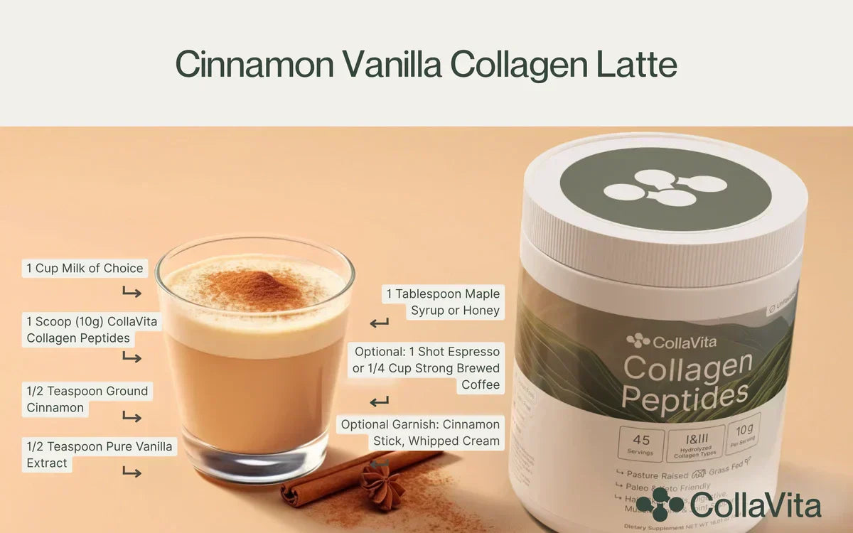 CollaVita Cinnamon Vanilla Collagen Latte