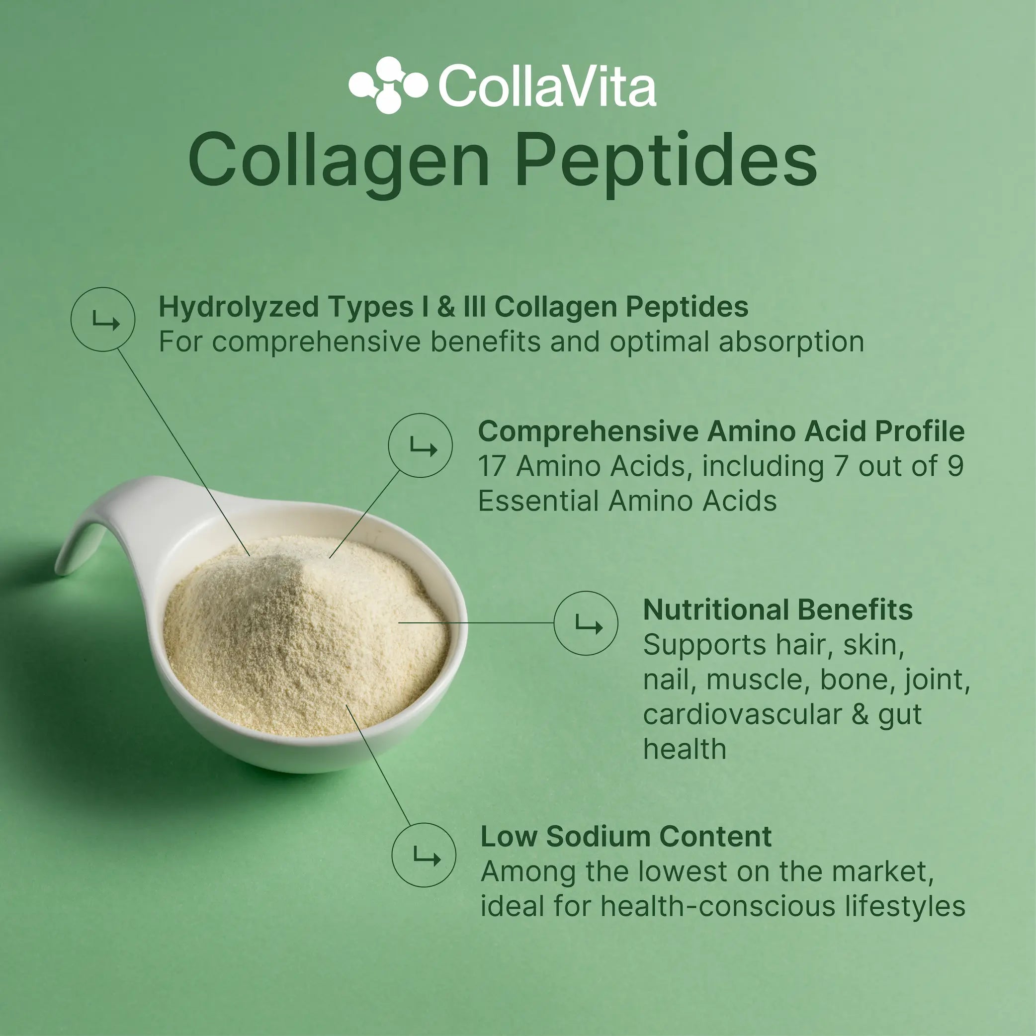 Collagen Peptides 30 Serving - 10.7 oz (304 g)